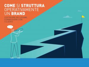 strutturare un brand