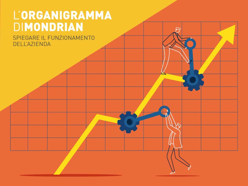 organigramma di Mondrian